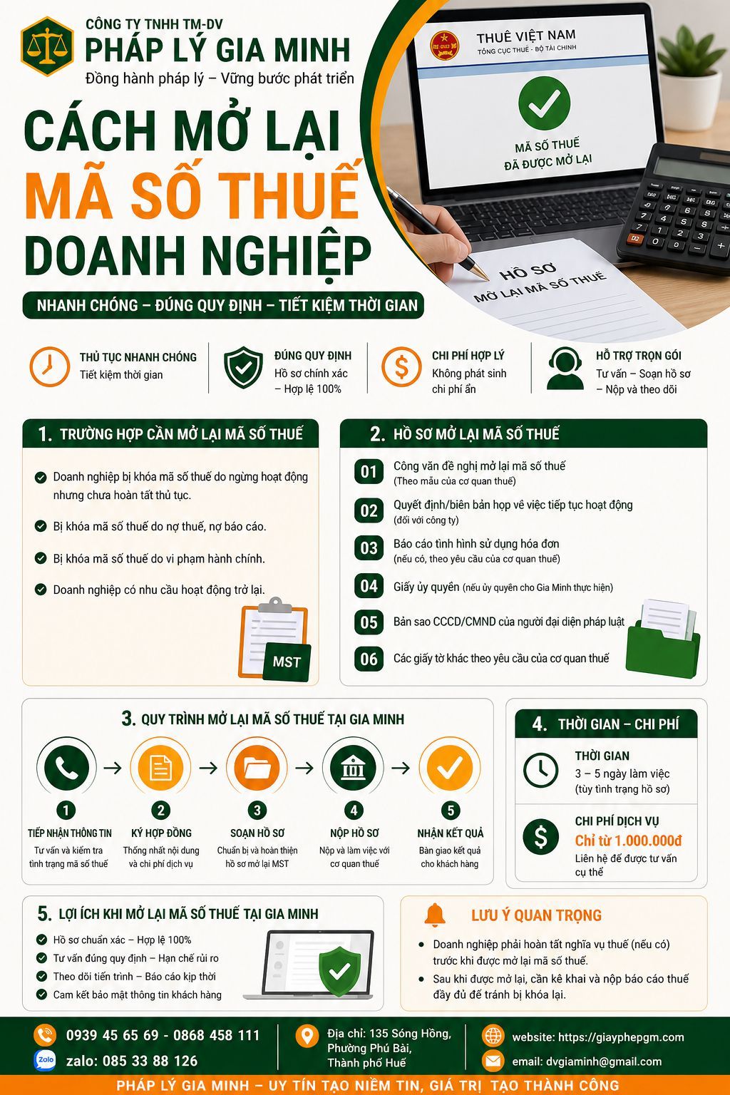 Cách mở lại mã số thuế doanh nghiệp