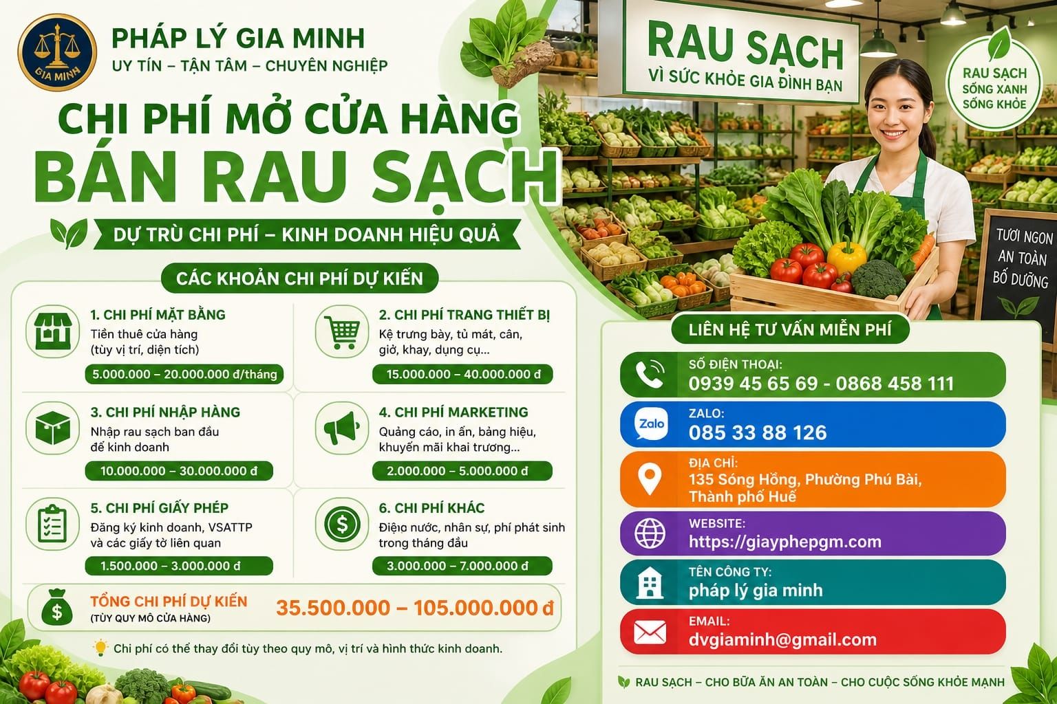 Chi phí mở cửa hàng rau sạch