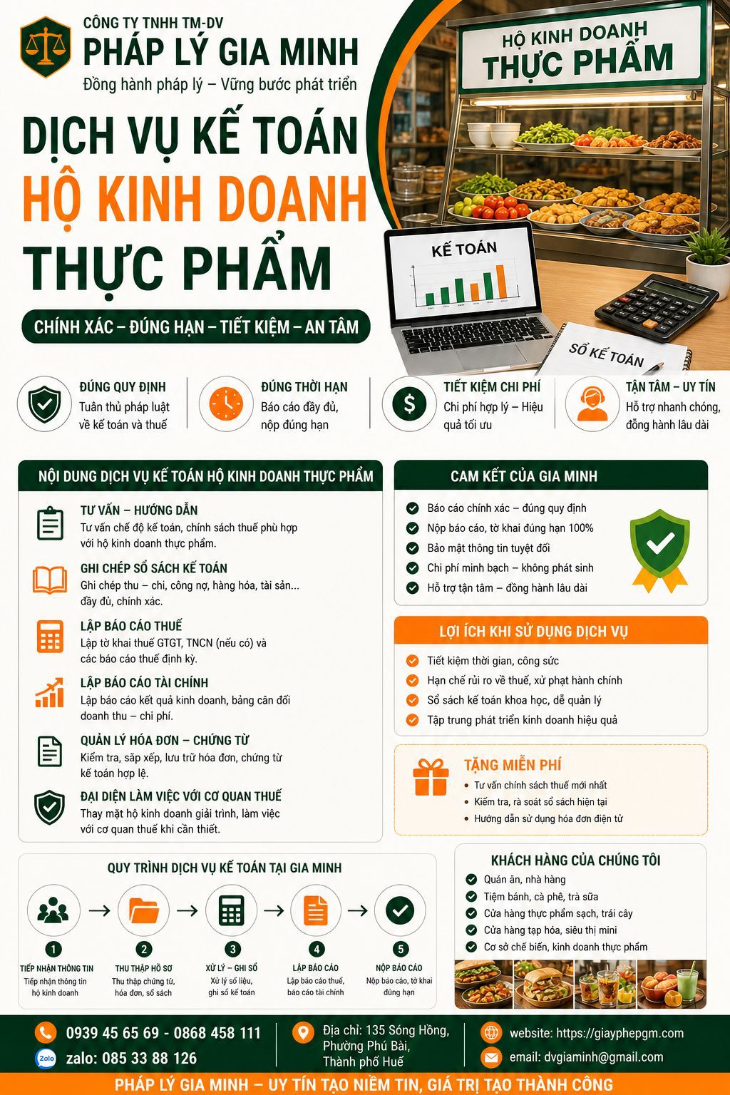 Dịch vụ kế toán hộ kinh doanh thực phẩm