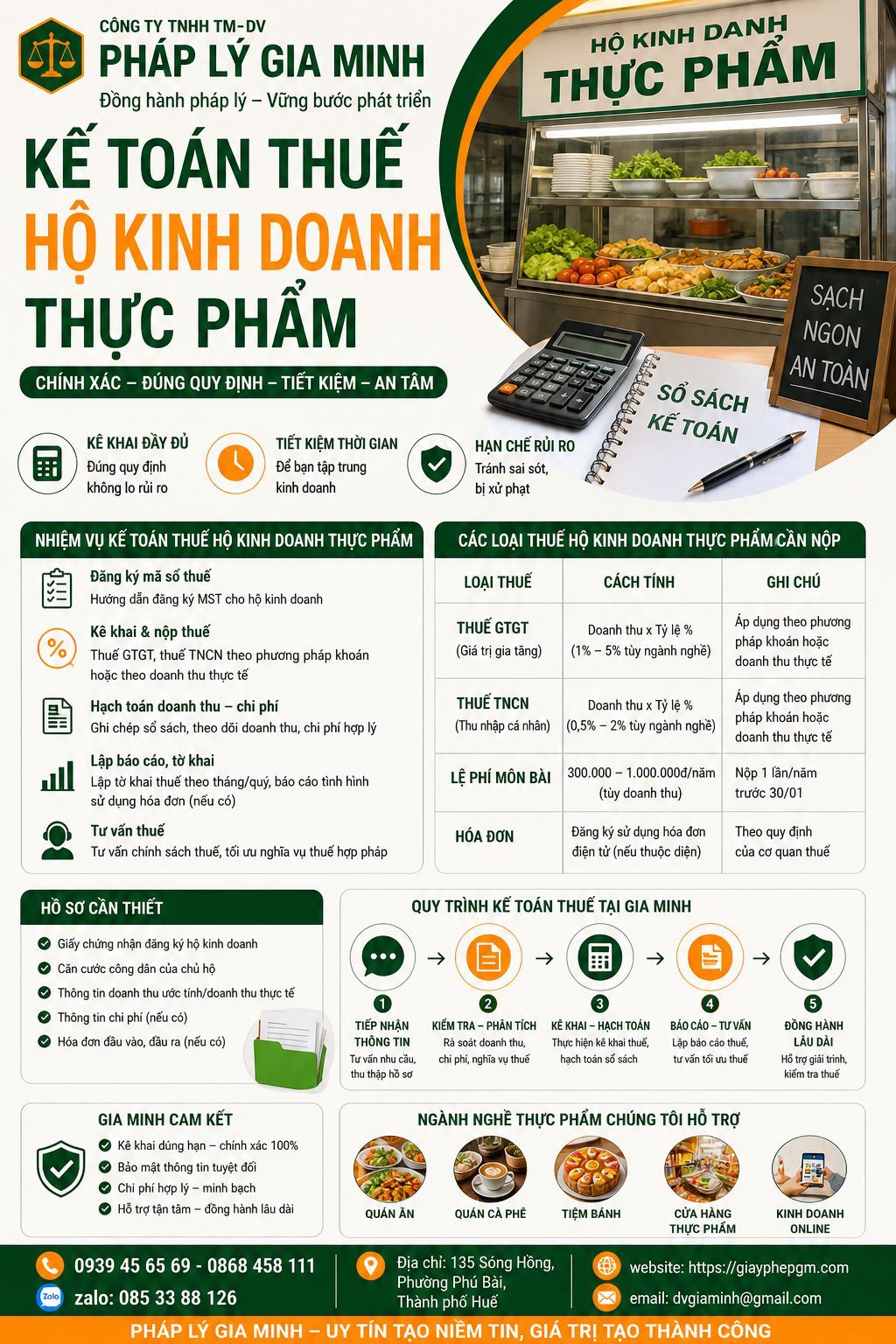 Kế toán thuế hộ kinh doanh thực phẩm