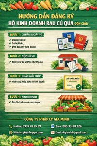 mở cửa hàng bán rau sạch cần giấy tờ gì