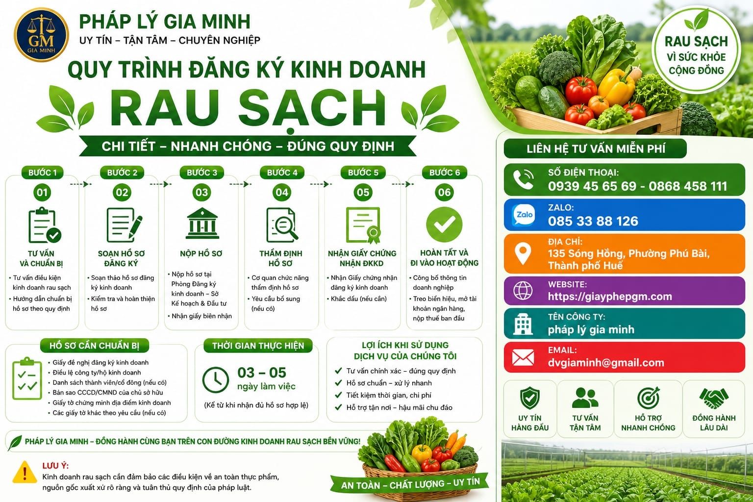 Quy trình mở cửa hàng rau sạch
