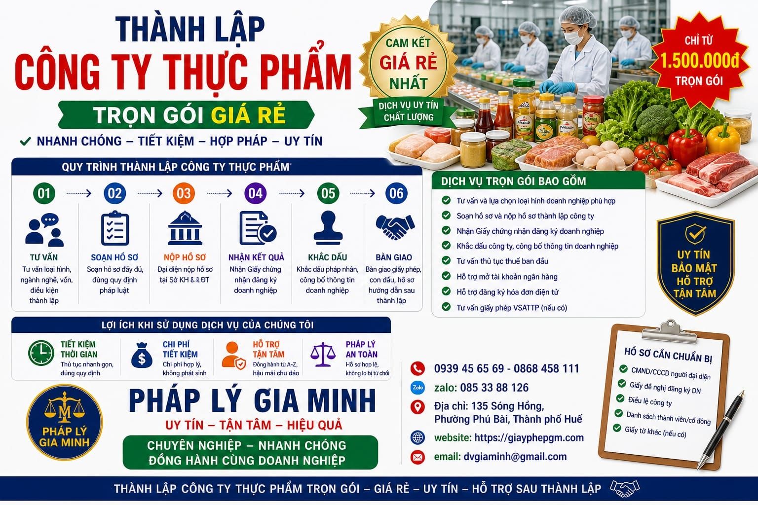 Chi phí công bố sản phẩm thực phẩm tại Đà Nẵng