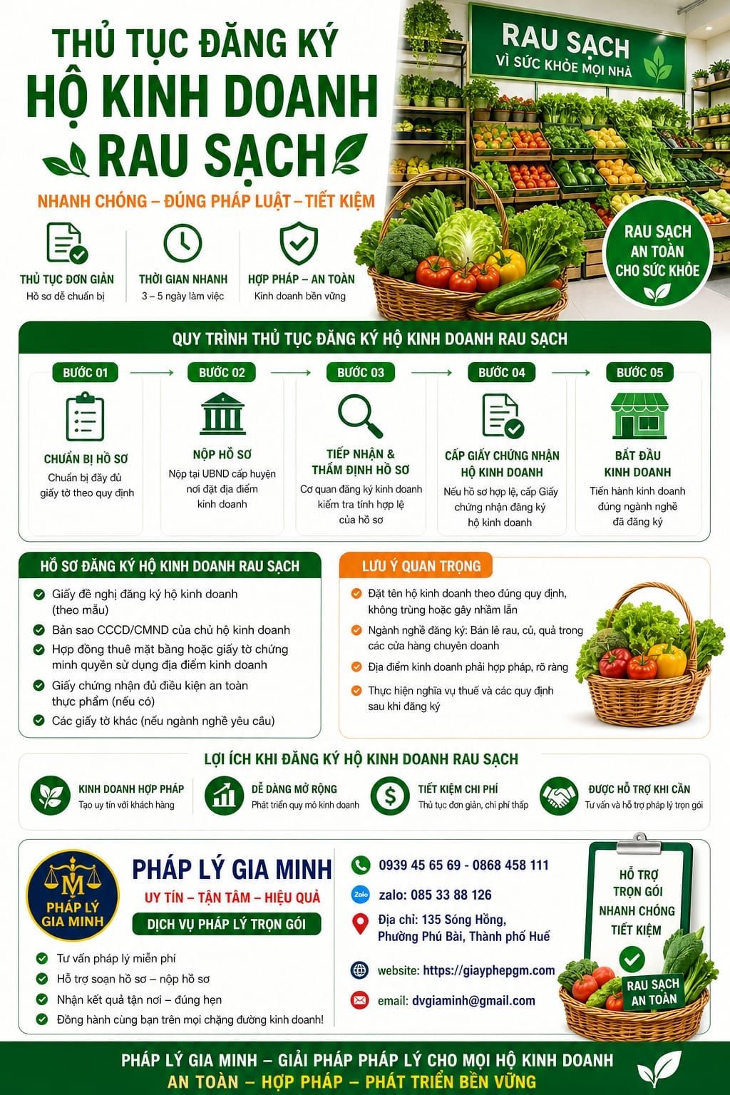 Thủ tục mở cửa hàng rau sạch