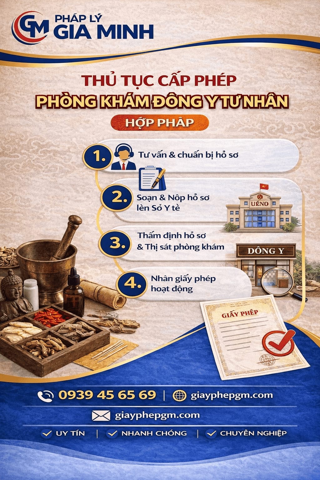 Thủ tục mở phòng khám đông y tư nhân đầy đủ nhất