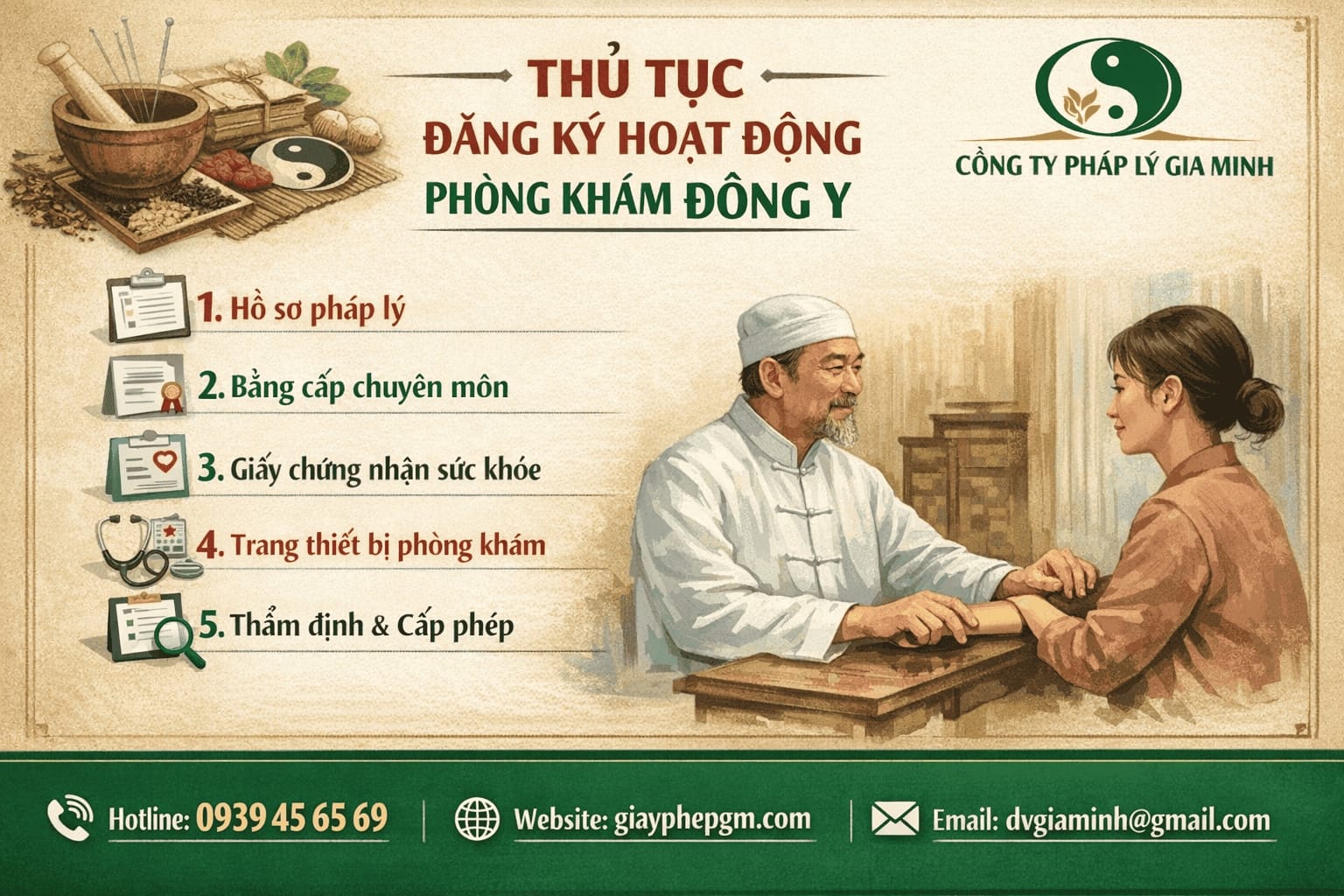 Thủ tục xin giấy phép phòng khám đông y