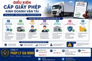 Điều kiện kinh doanh vận tải bằng container và xe tải