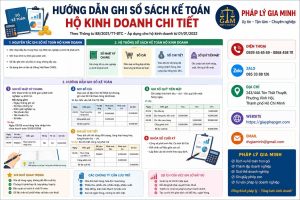 Hướng dẫn ghi sổ sách kế toán hộ kinh doanh