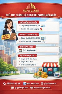 Thành lập hộ kinh doanh thức ăn nhanh