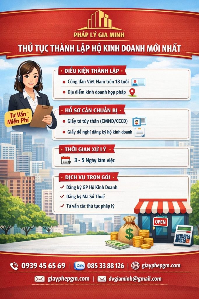 Thành lập hộ kinh doanh thức ăn nhanh