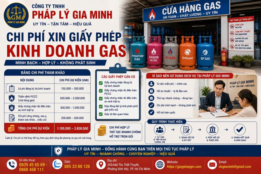 Chi phí xin giấy phép kinh doanh gas