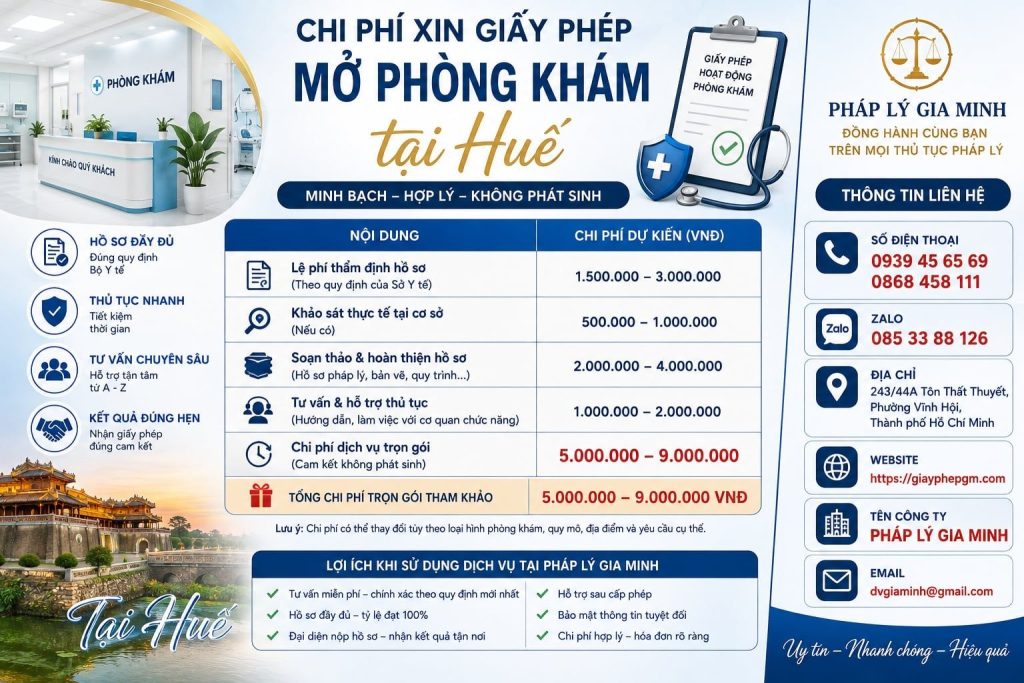 Chi phí xin giấy phép mở phòng khám tại Huế
