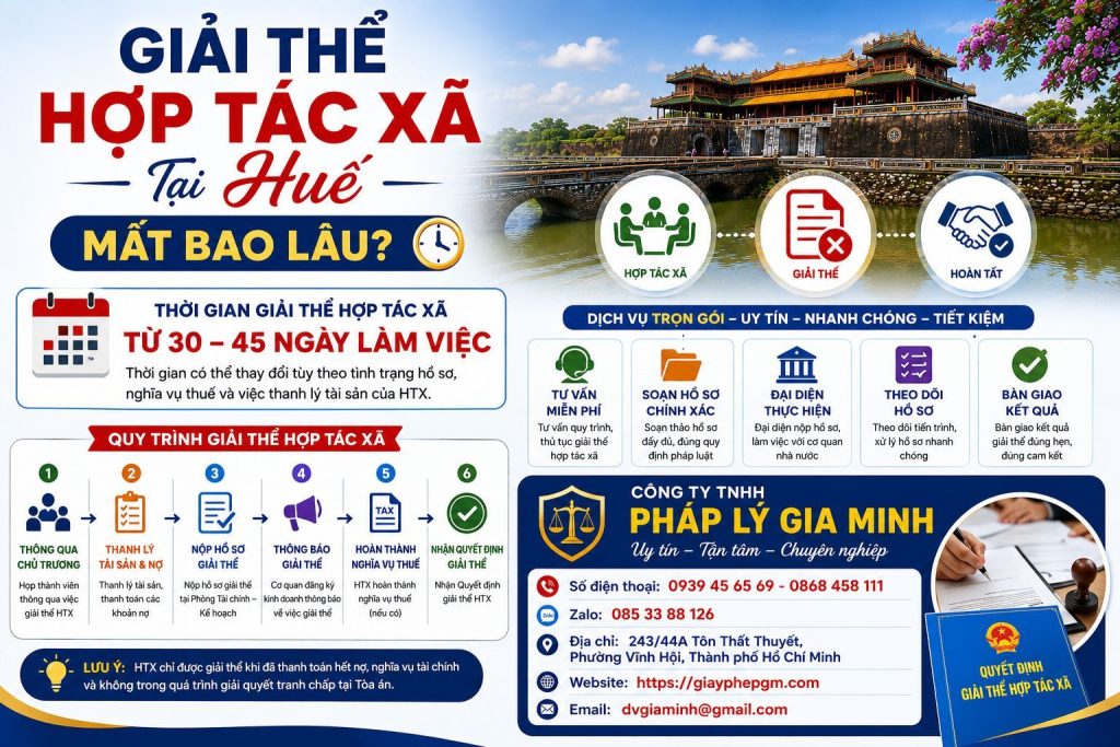Giải thể hợp tác xã tại Huế mất bao lâu