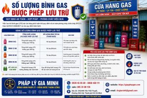 Số lượng bình gas được phép lưu trữ