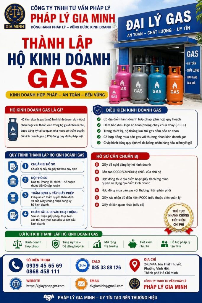 Thành lập hộ kinh doanh gas